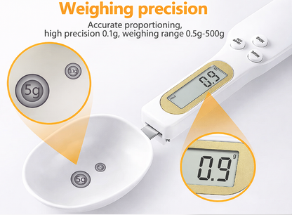 Digital Spoon Scale
